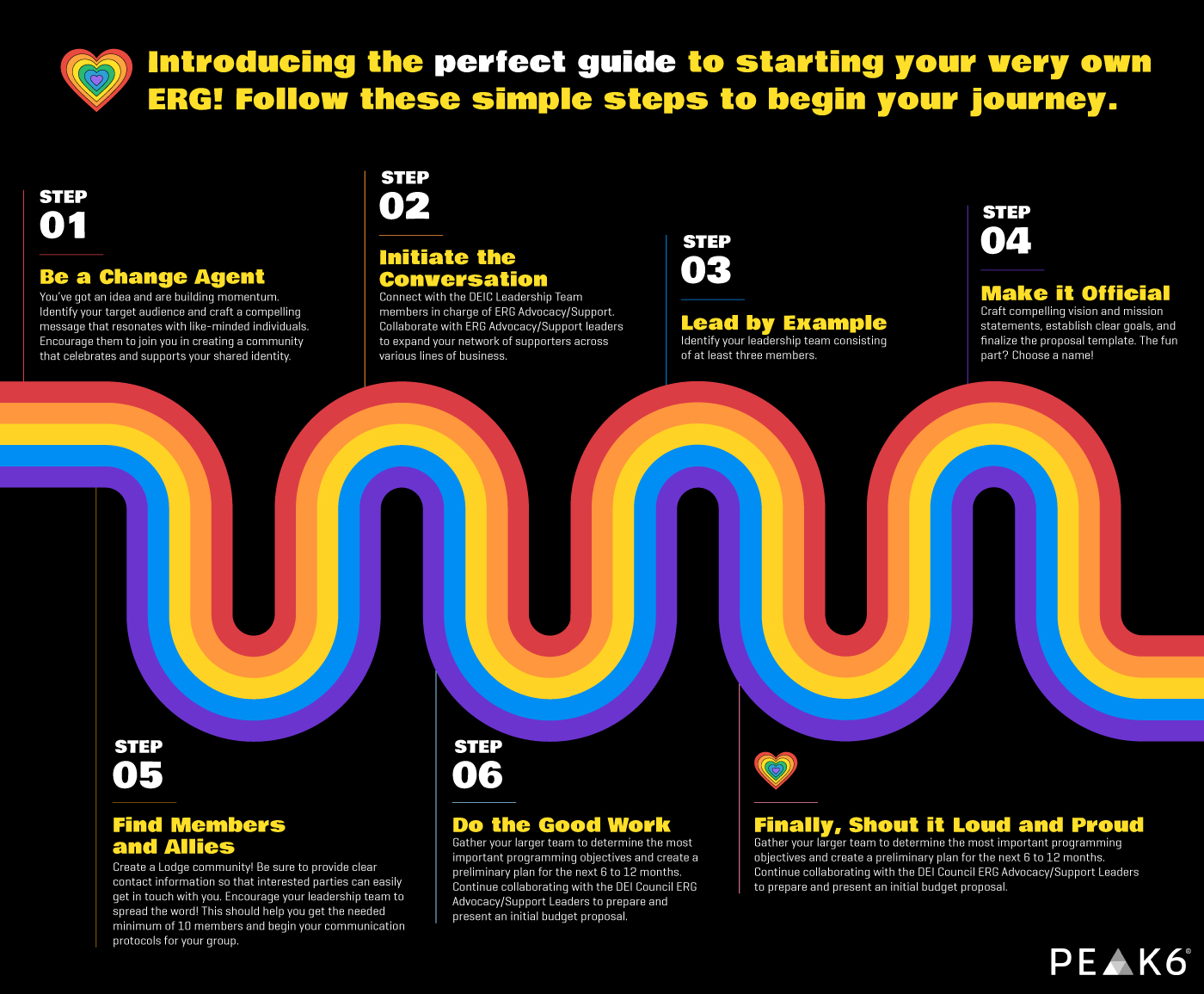 PEAK6 Pride Month Campaign